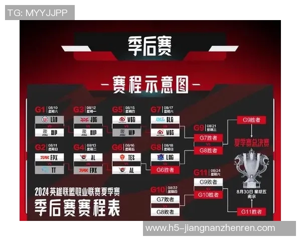 2026年3月份新闻和平精英战场上的团队默契TES战队协作策略深度分析